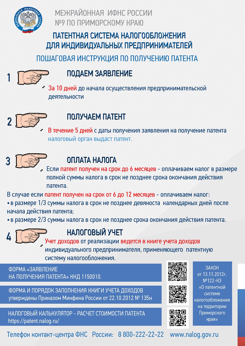 Пошаговая инструкция по получению патента