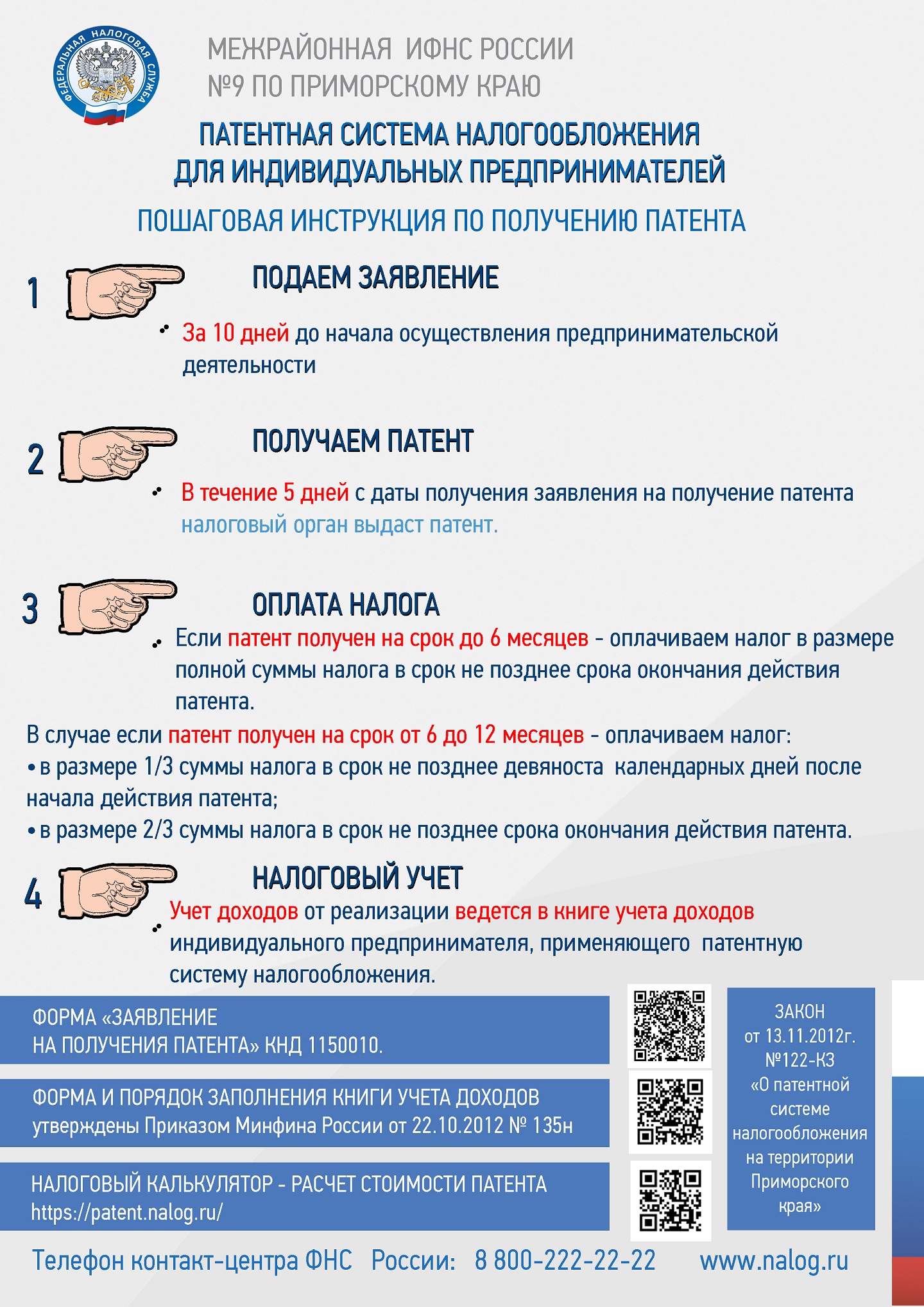 Пошаговая инструкция по получению патента